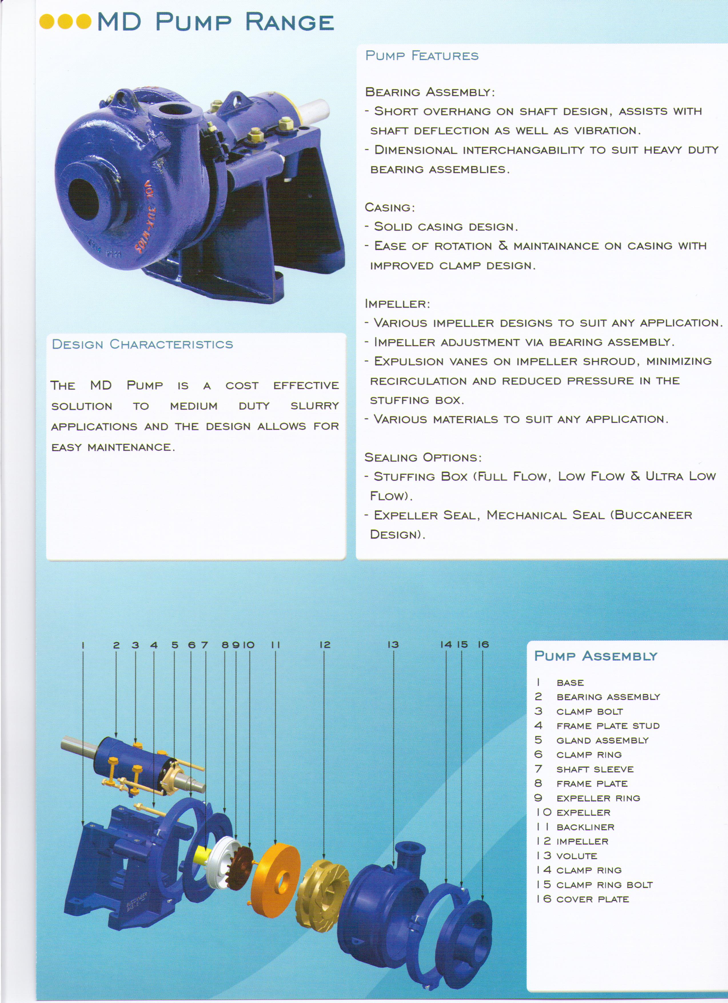 Slurry Pumps Products , , Kwazulu Natal Slurry Pumps South Africa