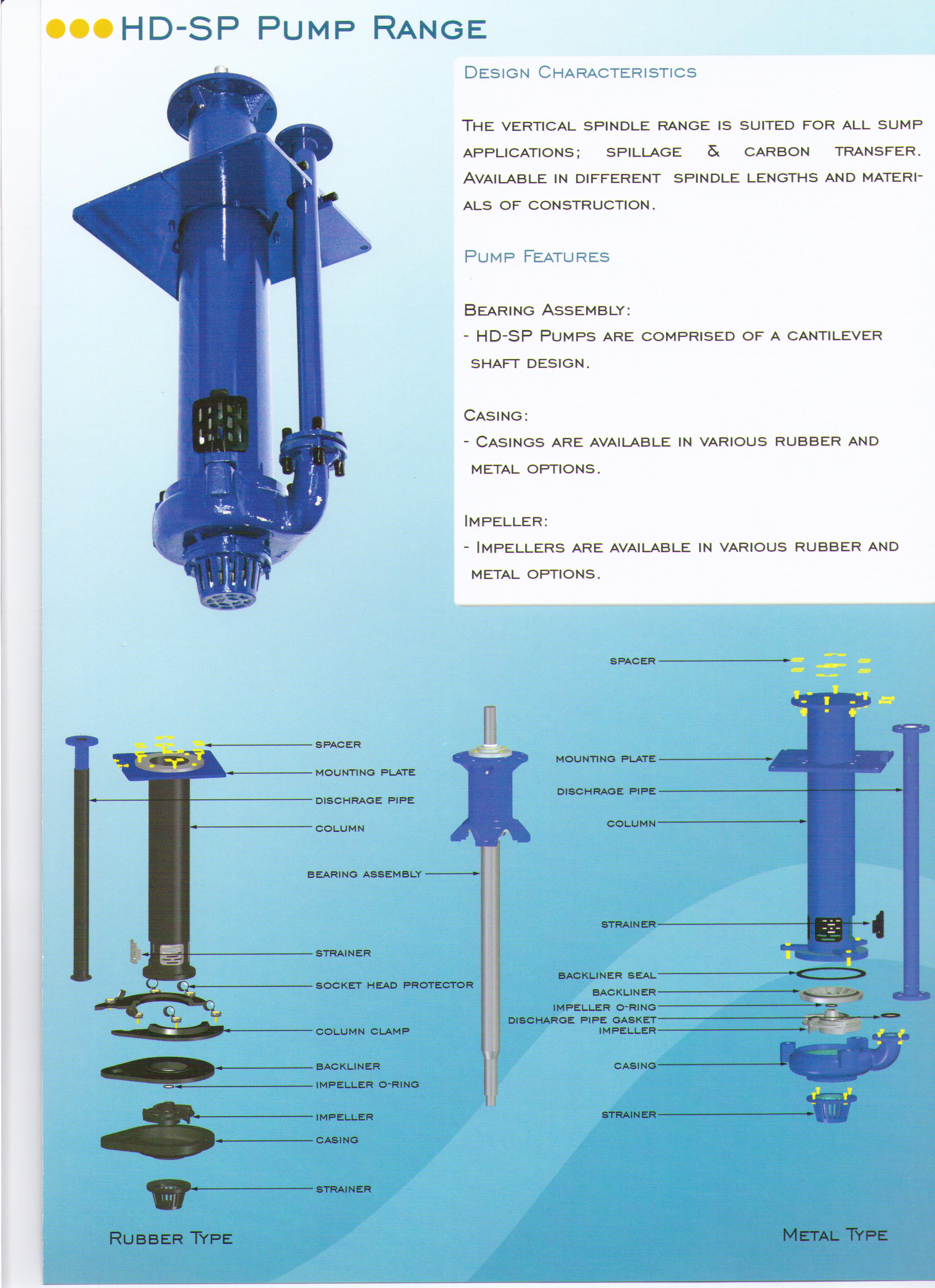 Slurry Pumps Products , , Kwazulu Natal Slurry Pumps South Africa